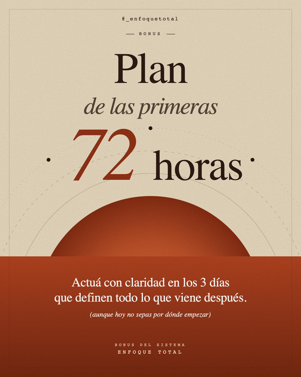 Plan de las primeras 72 horas